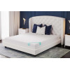 HighFoam Zephyr Macaroon 170x200 - зображення 4