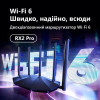 Tenda RX2 Pro - зображення 5