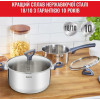 Tefal Daily Cook (G712S855) - зображення 7