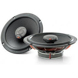   Focal ICU165