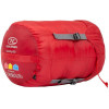 Highlander Serenity 450 / left, red (SB187-RD) - зображення 5