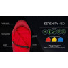 Highlander Serenity 450 / left, red (SB187-RD) - зображення 6