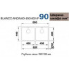 Blanco ANDANO 400/400-IF 522985 - зображення 8