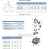 Aquatica GPD40-12F/250 (774167) - зображення 3