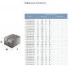 Dongyin 0.9кВт H 143(107)м Q 45(30)л/хв d80мм (777107) - зображення 3