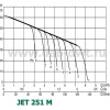 DAB JET 251 M (102160092) - зображення 2