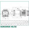 DAB EUROINOX 40/50 M - зображення 3