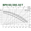 DAB BPH 60/280.50T (505924622) - зображення 4