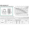 DAB BPH 60/280.50T (505924622) - зображення 5