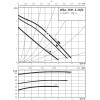 WILO TOP-Z 20/4 EM (2045519) - зображення 2