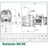 DAB EUROCOM 40/50 M (102960080) - зображення 3