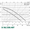 DAB D 56/250.40 T (505824671) - зображення 2