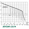 DAB JETCOM 132 M (102670100) - зображення 2