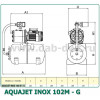 DAB AQUAJET-INOX 102 M (60141885) - зображення 3