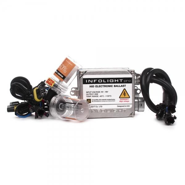 Infolight Pro +50% H7 4300K Canbus Ballast 35W - зображення 1