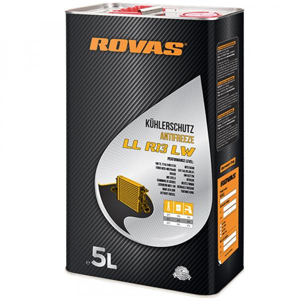 Rovas Antifreeze LL R13 LW 5л - зображення 1