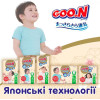 Goo.N Premium Soft, 7 3XL унисекс, 22 шт - зображення 2