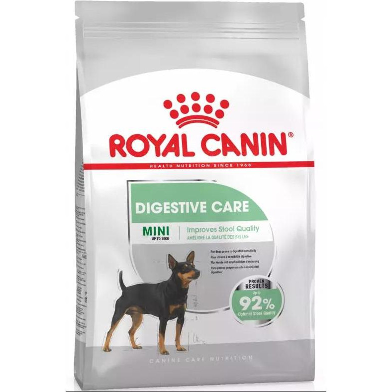 Royal Canin Mini Digestive Care 3 кг (2447030) - зображення 1