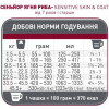 1st Choice Seniors All Breeds Sensitive skin & coat 12 кг (ФЧССЯР12) - зображення 3