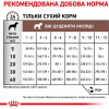 Royal Canin Gastro Intestinal Junior Canine 2,5 кг (3957025) - зображення 6