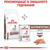 Royal Canin Gastro Intestinal Low Fat 12 кг (3932120) - зображення 4