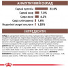 Royal Canin Gastro Intestinal Low Fat 12 кг (3932120) - зображення 5