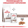 Royal Canin Gastro Intestinal Canine 2 кг (3911020) - зображення 2