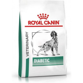   Royal Canin Diabetic Dog 1,5 кг (4086150)