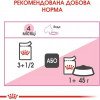 Royal Canin Kitten Instinctive in Jelly 85 г (4150001) - зображення 3