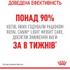 Royal Canin Light Weight Care 1,5 кг (2524015) - зображення 7