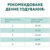 Optimeal Для взрослых кошек Курица 0,7 кг (4820215364676) - зображення 5