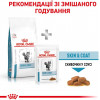 Royal Canin Skin&Coat 3,5 кг (1323035) - зображення 8