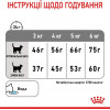 Royal Canin Oral Care 8 кг (2532080) - зображення 3