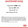 Royal Canin Oral Care 8 кг (2532080) - зображення 4