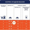 Клуб 4 Лапи Premium Indoor 4 in 1 Chicken 0,9 кг (909412) - зображення 6