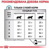 Royal Canin Hypoallergenic Feline 0,4 кг (39020051) - зображення 6