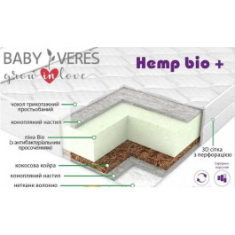   Верес Cannabies Bio+ Aloe vera 160х80х14 (52.33.02)