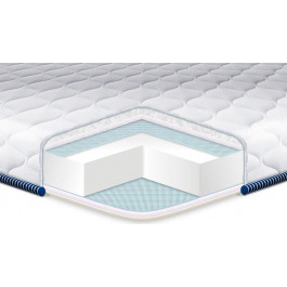   EuroSleep Super Strong жаккард 150x200