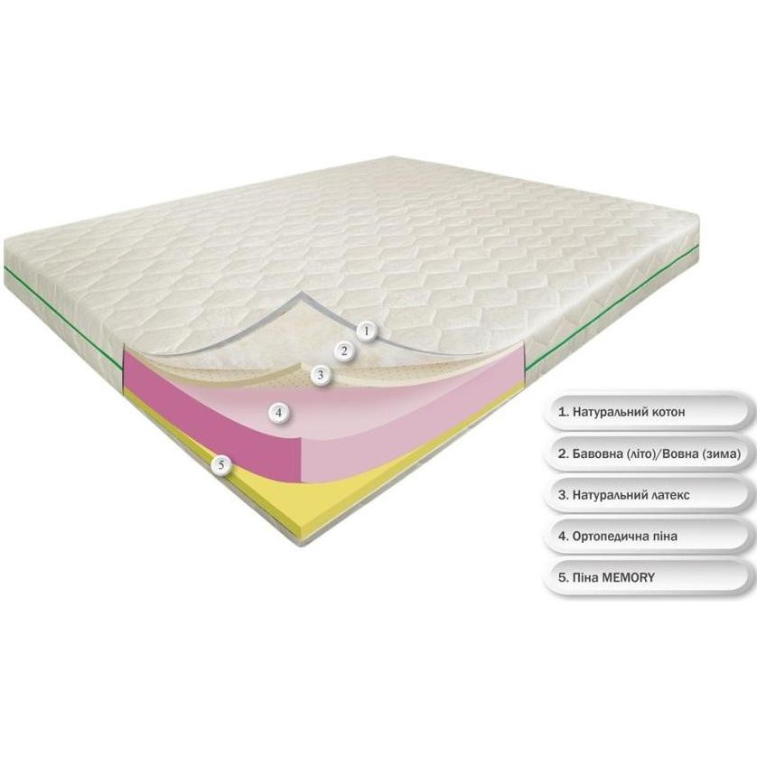 Dz-Mattress Роял Айленд 70x200 - зображення 1