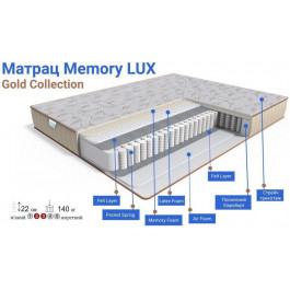   Family Sleep Memory LUX Gold 90x200