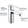 GROHE QuickFix Get UA202701MQ - зображення 9