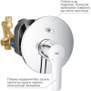 GROHE QuickFix Start 23558002 - зображення 7