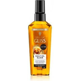   Schwarzkopf Gliss Ultimate Repair поживна сироватка для сухого або пошкодженого волосся 75 мл