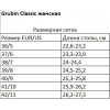 Grubin Сабо ортопедические женские Rim (gr-5351),  св.розовый - зображення 2