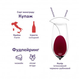 Fiorelli Вино ігристе  Fragolino Rosso червоне солодке, 7%, 750 мл (8002915000603)