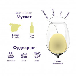   Garcia Carrion Вино J.  Cappo Moscato біле сухе 0,75л 12,5% (8410261215013)