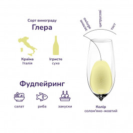   Canti Ігристе Prosecco Frizzante 0,75 л (8005415042210)