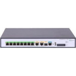   HP FlexNetwork MSR958 (JH300A)