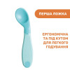 Chicco Набор посуды Meal Set, 6м+ Голубой (16200.20) - зображення 3