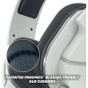 Turtle Beach Stealth 600P Gen 2 White (TBS-3145-02) - зображення 5